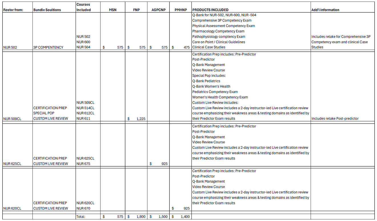 APEA Fees 2025 2026.png